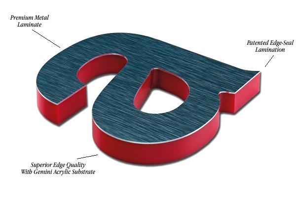 Metal Laminated Letters